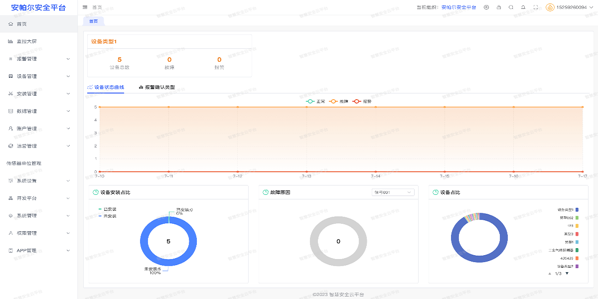 智慧氣體監(jiān)測(cè)安全云平臺(tái)