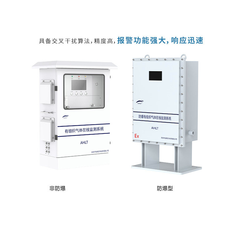 雷霆系列有組織氣體在線監(jiān)測系統(tǒng)（含二硫化碳檢測因子）